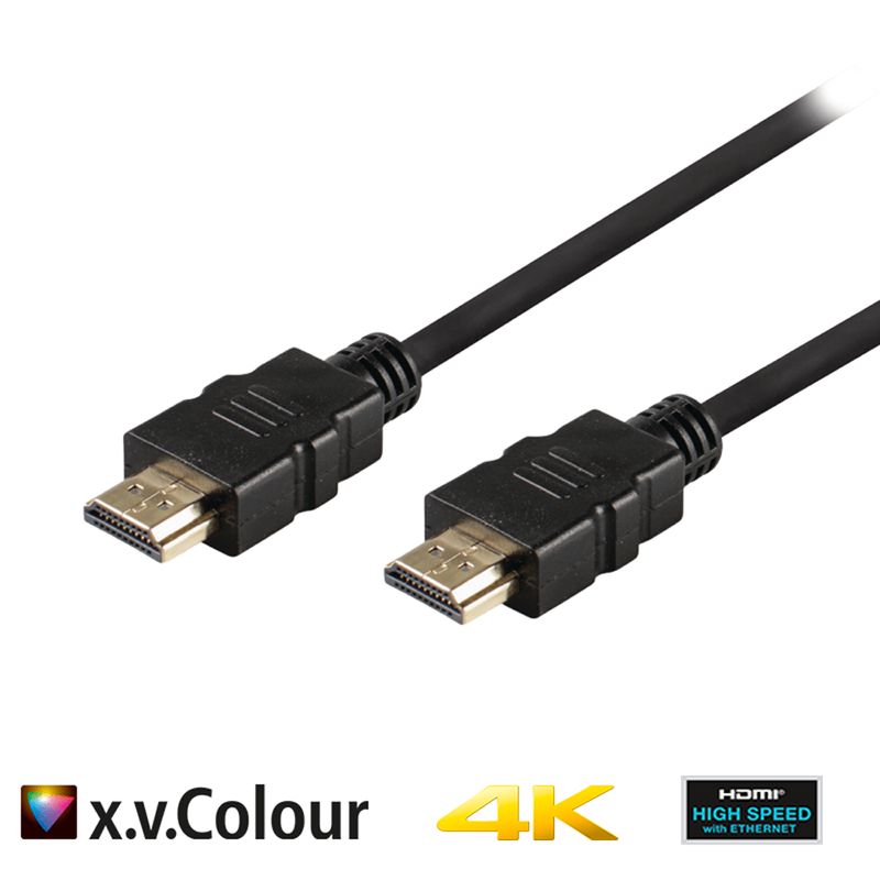 Valueline High Speed HDMI Kabel mit Ethernet HDMI Anschluss 20.00 m Schwarz