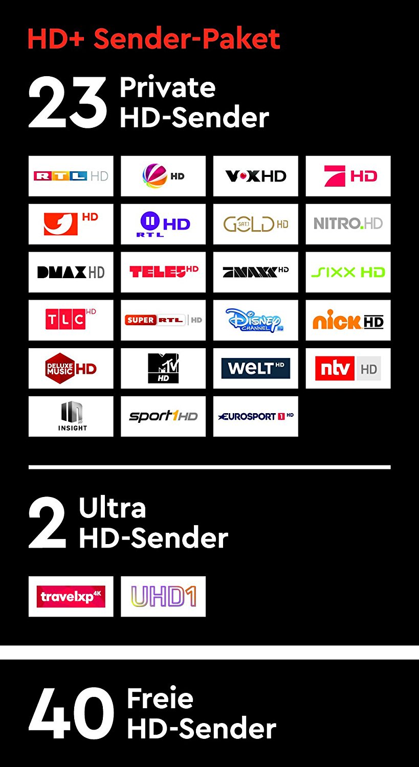 HD Plus CI+ Modul Ultra HD inkl. HD+ Sender-Paket für 6 Monate