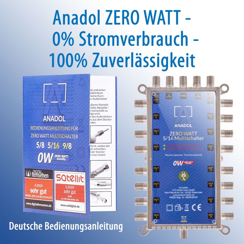 Anadol Zero Watt 5/16 Multischalter für 2 Satelliten und 8 Ausgänge