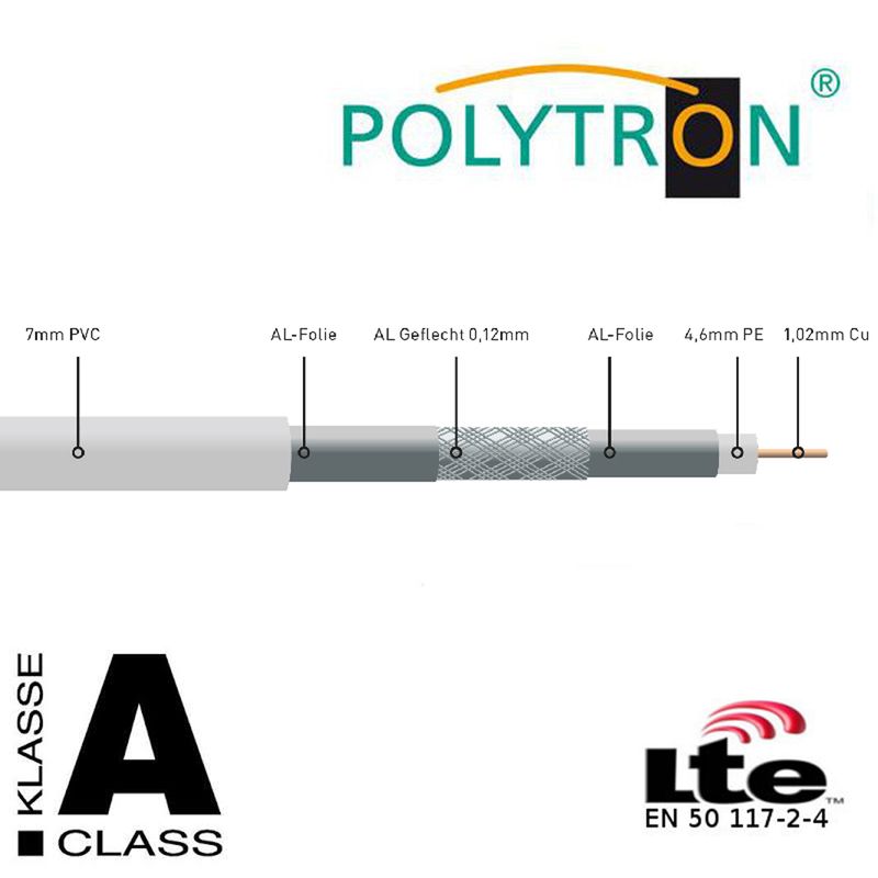 Polytron POKA 110 Class A Hochwertige Koaxialkabel, LTE geschirmt,Vollkupfer,100meter